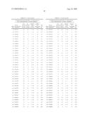 Means and methods for regulating gene expression diagram and image