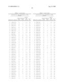 Means and methods for regulating gene expression diagram and image