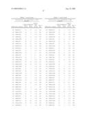 Means and methods for regulating gene expression diagram and image