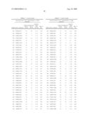 Means and methods for regulating gene expression diagram and image