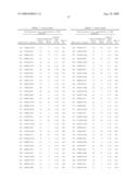 Means and methods for regulating gene expression diagram and image