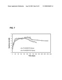 EPOXY ENHANCED POLYMER MEMBRANE TO INCREASE DURABILITY OF BIOSENSORS diagram and image