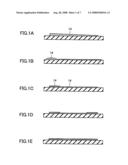 Solar cell and method and apparatus for manufacturing solar cell diagram and image