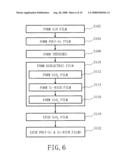 SEMICONDUCTOR DEVICE FABRICATION METHOD diagram and image