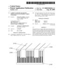 Carbon Nanotube Transistor Process with Transferred Carbon Nanotubes diagram and image