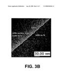 QUANTUM DOTS NUCLEATION LAYER OF LATTICE MISMATCHED EPITAXY diagram and image