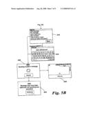 Navigation device and method using a personal area network diagram and image