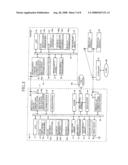 Communication Apparatus And Communication System diagram and image