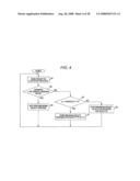 Method of controlling beam weight detection and receiver diagram and image