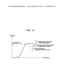 Method of controlling beam weight detection and receiver diagram and image