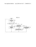 Method of controlling beam weight detection and receiver diagram and image