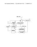 Method of controlling beam weight detection and receiver diagram and image