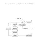 Method of controlling beam weight detection and receiver diagram and image