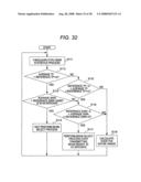 Method of controlling beam weight detection and receiver diagram and image