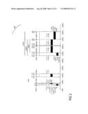 High Dynamic Range Tranceiver for Cognitive Radio diagram and image