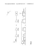 High Dynamic Range Tranceiver for Cognitive Radio diagram and image