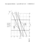 High Dynamic Range Tranceiver for Cognitive Radio diagram and image