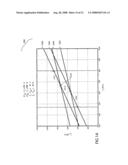 High Dynamic Range Tranceiver for Cognitive Radio diagram and image