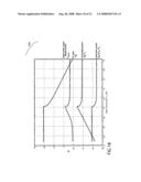 High Dynamic Range Tranceiver for Cognitive Radio diagram and image