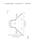 High Dynamic Range Tranceiver for Cognitive Radio diagram and image