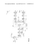 High Dynamic Range Tranceiver for Cognitive Radio diagram and image