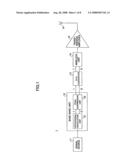 Amplitude Modulation Apparatus, Amplitude Limiting Method, and Computer-Readable Program diagram and image