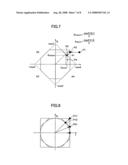 Amplitude Modulation Apparatus, Amplitude Limiting Method, and Computer-Readable Program diagram and image