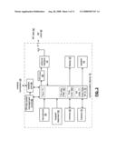 Radio transmitter front-end with amplitude and phase correction and methods for use therewith diagram and image