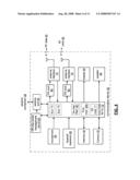 Radio transmitter front-end with amplitude and phase correction and methods for use therewith diagram and image