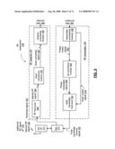 Radio transmitter front-end with amplitude and phase correction and methods for use therewith diagram and image