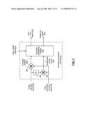 Radio transmitter front-end with amplitude and phase correction and methods for use therewith diagram and image