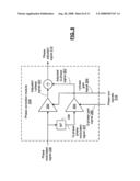 Radio transmitter front-end with amplitude and phase correction and methods for use therewith diagram and image