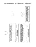 Radio transmitter front-end with amplitude and phase correction and methods for use therewith diagram and image