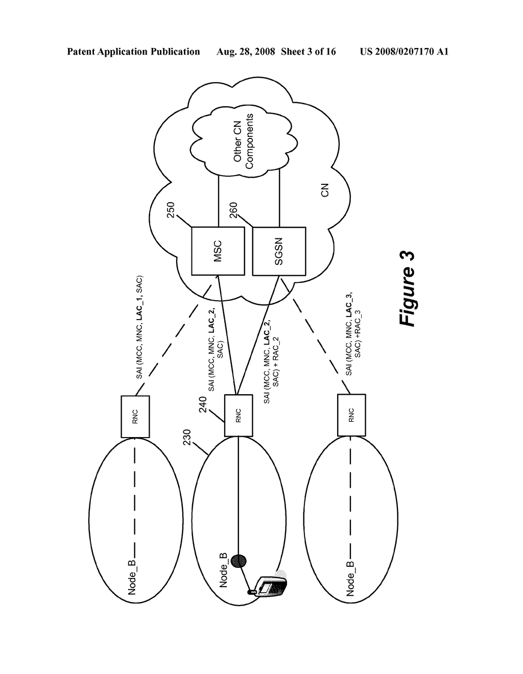 Femtocell Integration into the Macro Network - diagram, schematic, and image 04