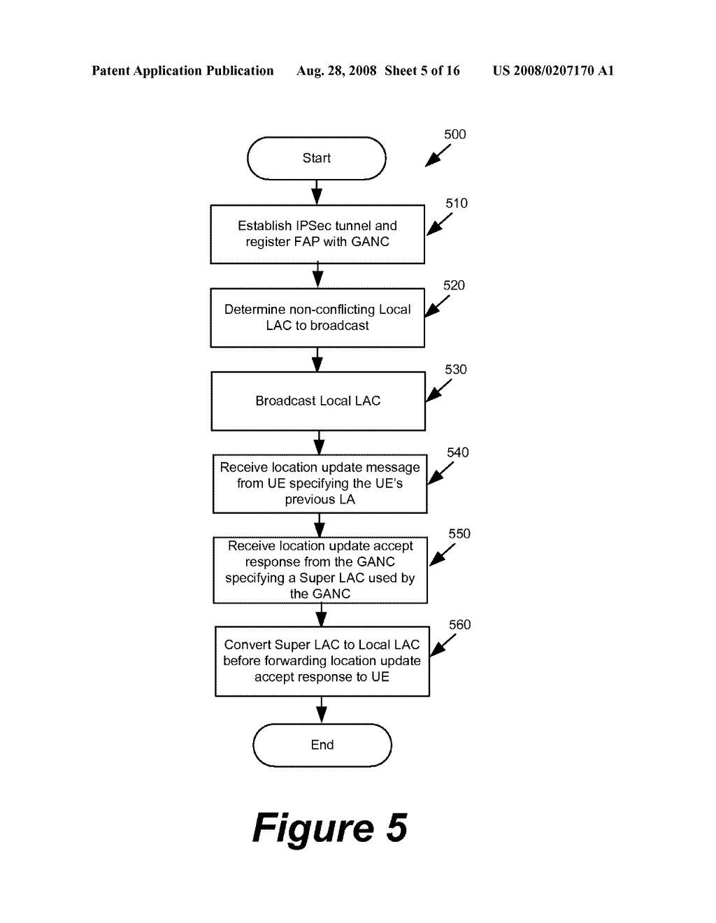 Femtocell Integration into the Macro Network - diagram, schematic, and image 06