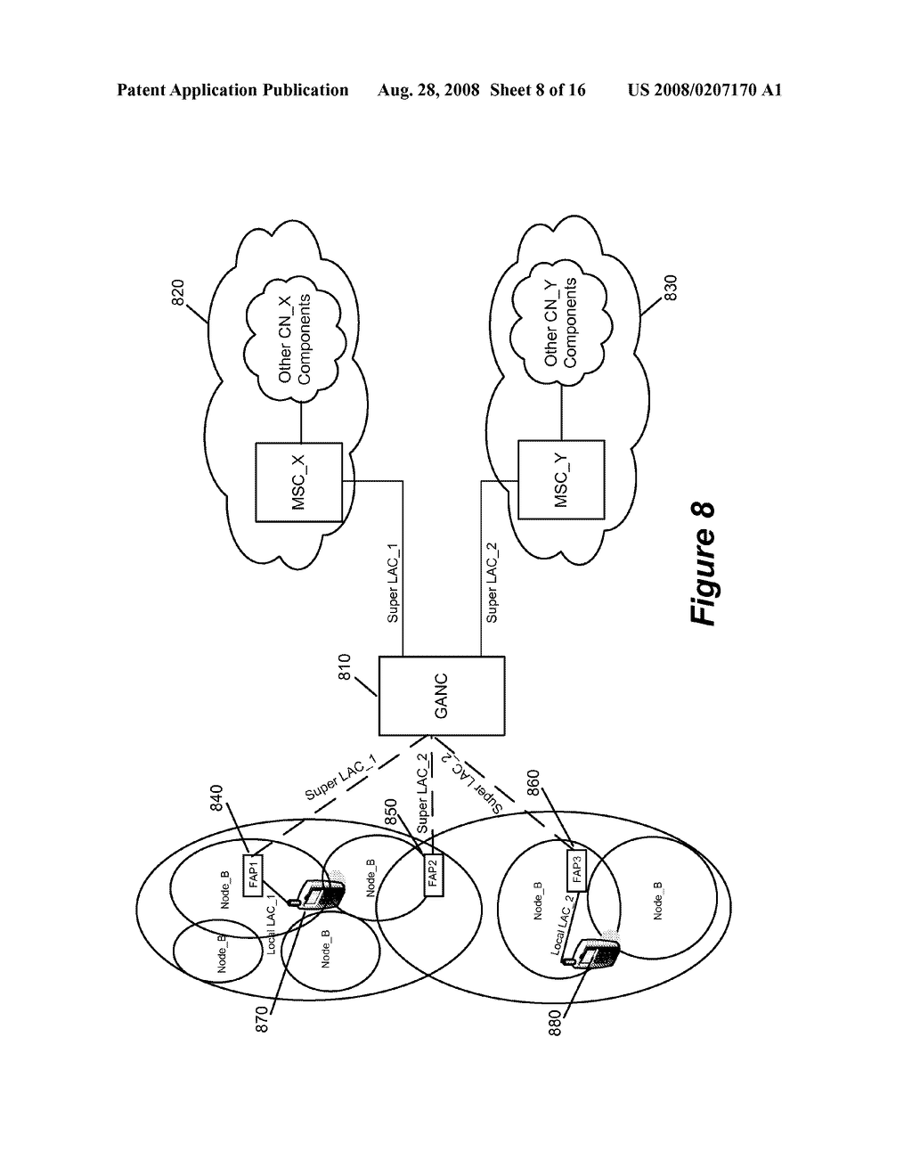 Femtocell Integration into the Macro Network - diagram, schematic, and image 09