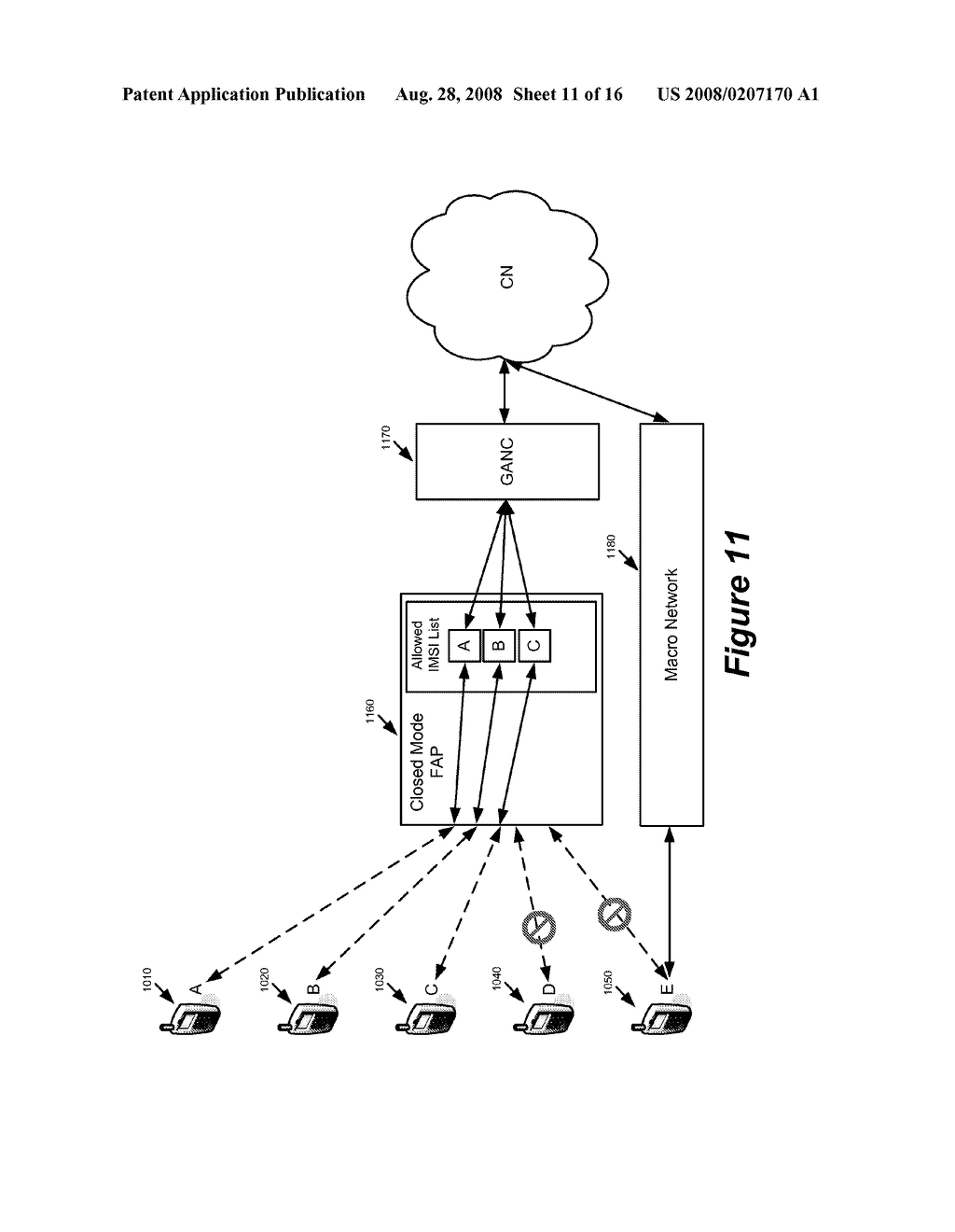 Femtocell Integration into the Macro Network - diagram, schematic, and image 12