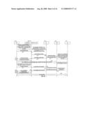 METHOD AND APPARATUS PROVIDING VOICE MAIL SERVICE FOR HALF DUPLEX WIRELESS COMMUNICATION SYSTEMS diagram and image