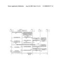 METHOD AND APPARATUS PROVIDING VOICE MAIL SERVICE FOR HALF DUPLEX WIRELESS COMMUNICATION SYSTEMS diagram and image