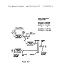 Cellular communication system with high speed content distribution diagram and image