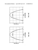 Cellular communication system with high speed content distribution diagram and image