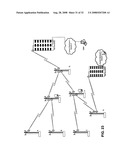 Cellular communication system with high speed content distribution diagram and image