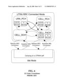 HIERARCHICAL SERVICE LIST diagram and image