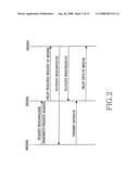 Apparatus and method for allocating uplink radio resource in wideband wireless communication system diagram and image