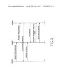 Apparatus and method for allocating uplink radio resource in wideband wireless communication system diagram and image