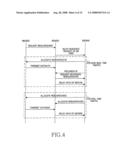 Apparatus and method for allocating uplink radio resource in wideband wireless communication system diagram and image