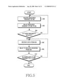 Apparatus and method for allocating uplink radio resource in wideband wireless communication system diagram and image