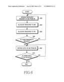 Apparatus and method for allocating uplink radio resource in wideband wireless communication system diagram and image