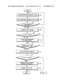 Apparatus and method for allocating uplink radio resource in wideband wireless communication system diagram and image