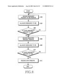 Apparatus and method for allocating uplink radio resource in wideband wireless communication system diagram and image